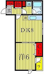 メゾン千住緑町 202