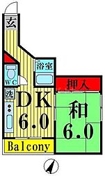 パークヒル舎人 201