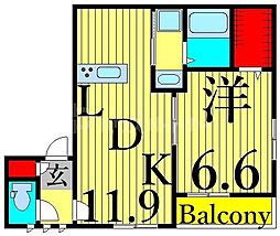 ＢｅｌｌＷｏｏｄ町屋 201