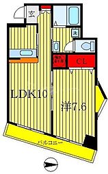 足立区扇１丁目