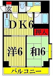 ラフォーレ江北 201