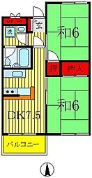 サンフラッツ 403