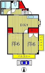 ベルフォーレ 101
