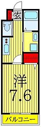 ラヴィエント北千住 302