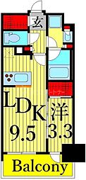アヴァンカーサ町屋 505