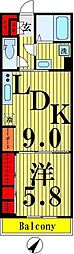 リブリ・mdi 足立I 111