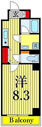 RELUXIA千住大橋 402