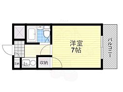 シャトー・ドゥ・クリヨン