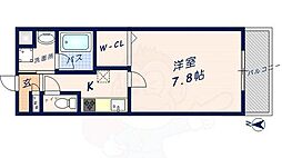 プリマヴェリーレ