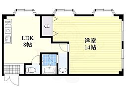 日吉丸産業ビル