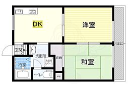 生駒郡三郷町信貴ケ丘１丁目