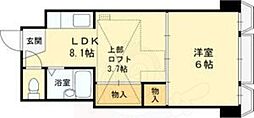 シティパレス市役所前Part2