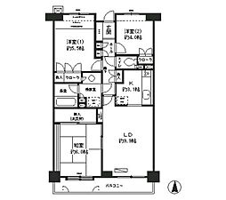 グリーンフォレスト宮前平