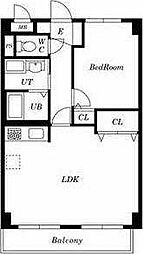 ベルフルール宮前平