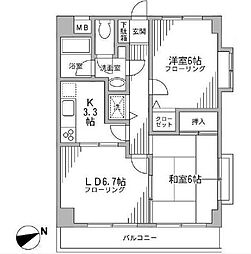 シュール梶ヶ谷