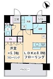 デル・スールテラス