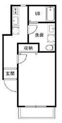 プランドール溝の口