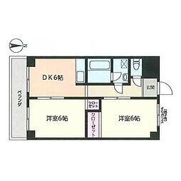 ムサシホームズ