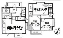 グランドール梶ヶ谷