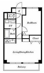 ベルフルール宮前平