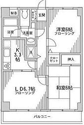 シュール梶ヶ谷