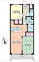 ファミーユ梶ヶ谷