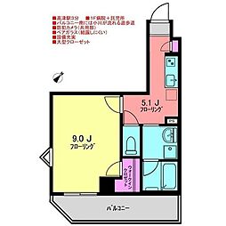 フルリール二子