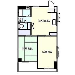 ドエルパープルシャトー