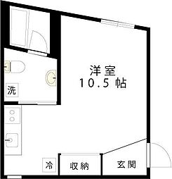 ＧＵ寓