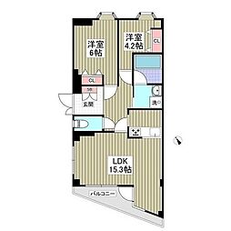 アルティス野川
