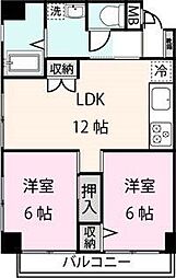 第2有馬グリーンハイム