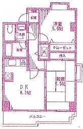 シュール梶ヶ谷