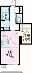 ピースコート登戸II