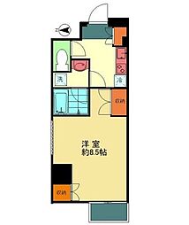 マルラニ南青山 901