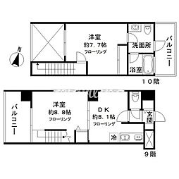 ジェラ恵比寿レジデンス 902