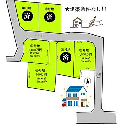 羽生市東４丁目　売地全2区画