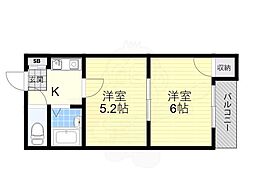 ランズベリー御殿山