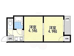 ランズベリー御殿山