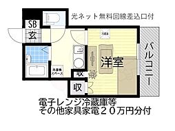 グリーンルーフ京阪
