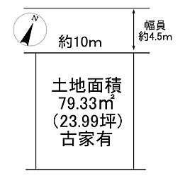 川西市多田院1丁目　建築条件無土地