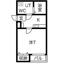 プランドール・Ｓ