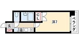 エステート記念橋