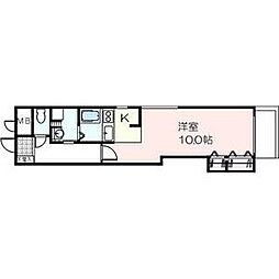 パルタマレ神宮