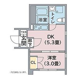 アーバン栄