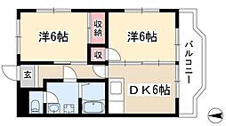 ヴィラ・フローラ