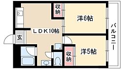 フィレンツェ栄