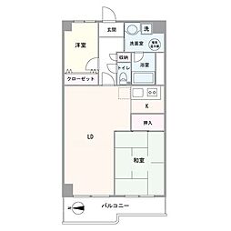 田端スカイハイツ