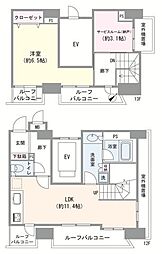 プリムローズ根岸ビーフォート