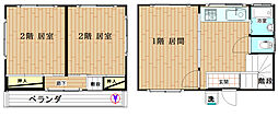 中野区中央5丁目の一戸建て