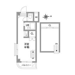 ビューラー145 201